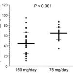 CLOPIDOGREL-h3