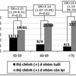 ECG-h6