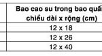 KCM-B2