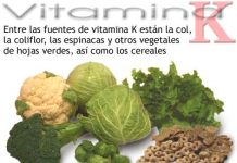 vitamin-k