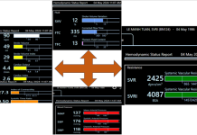 Chẩn đoán và điều trị tăng huyết áp theo cơ chế huyết động học – Hướng tiếp cận đầy tiềm năng
