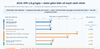 Nguy cơ tim mạch tồn dư ở bệnh nhân điều trị Statin: Từ Jelis, reduce-it đến respect-epa và vị trí của icosapent ethyl